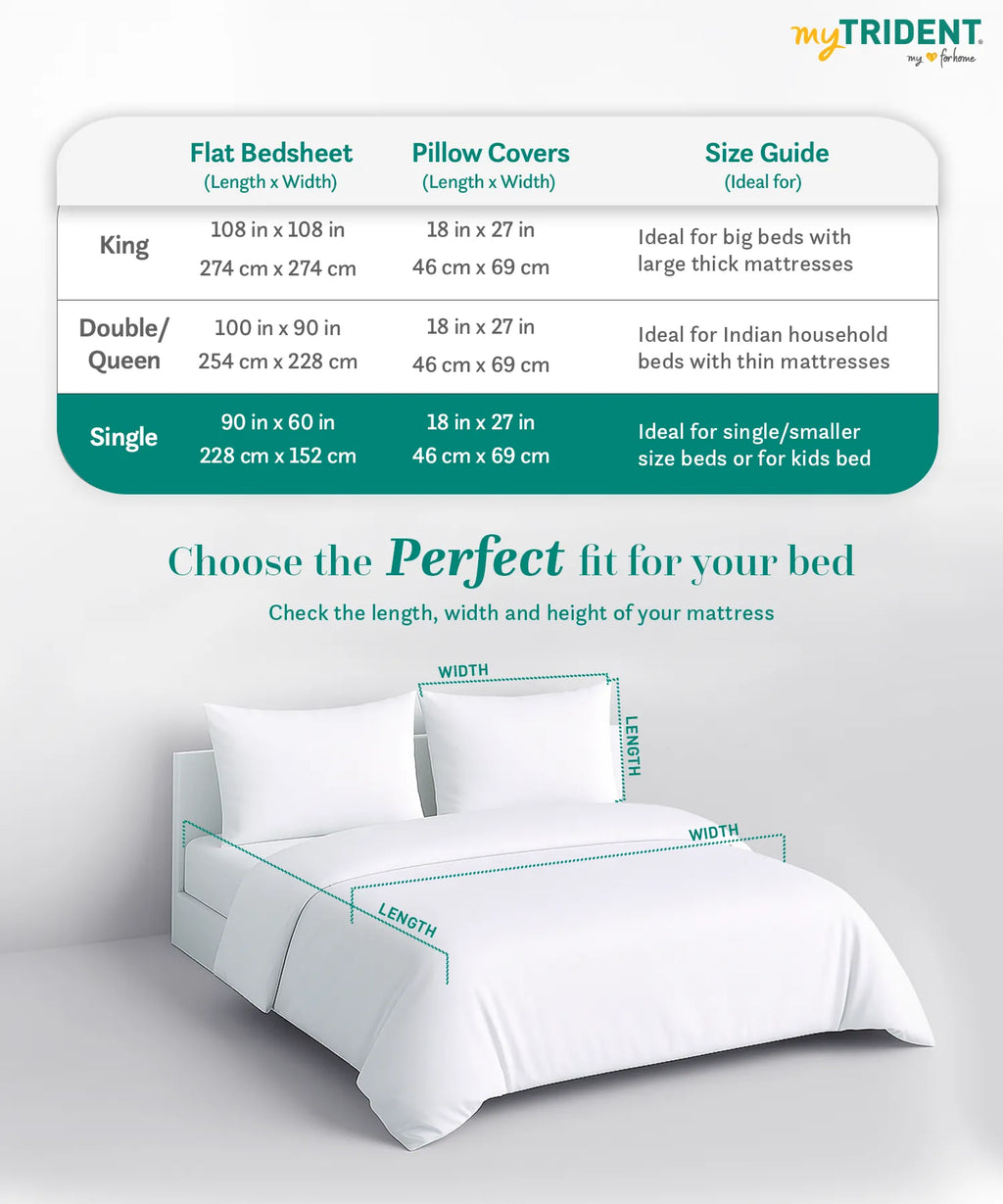 Home Essentials Namaste Bharat Single Bedsheet Set, Gharonda Turquoise| 144 TC Cotton| 1 Pillow Cover